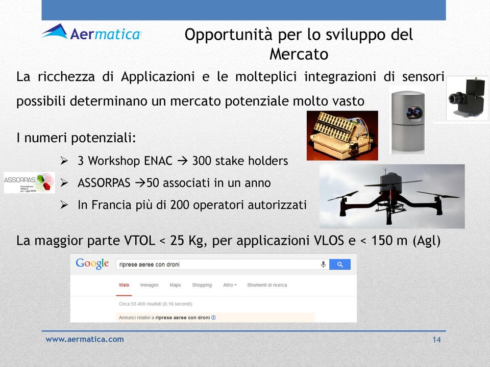 potenziali: 3 Workshop ENAC 300 stake holders ASSORPAS 50 associati in un anno In Francia