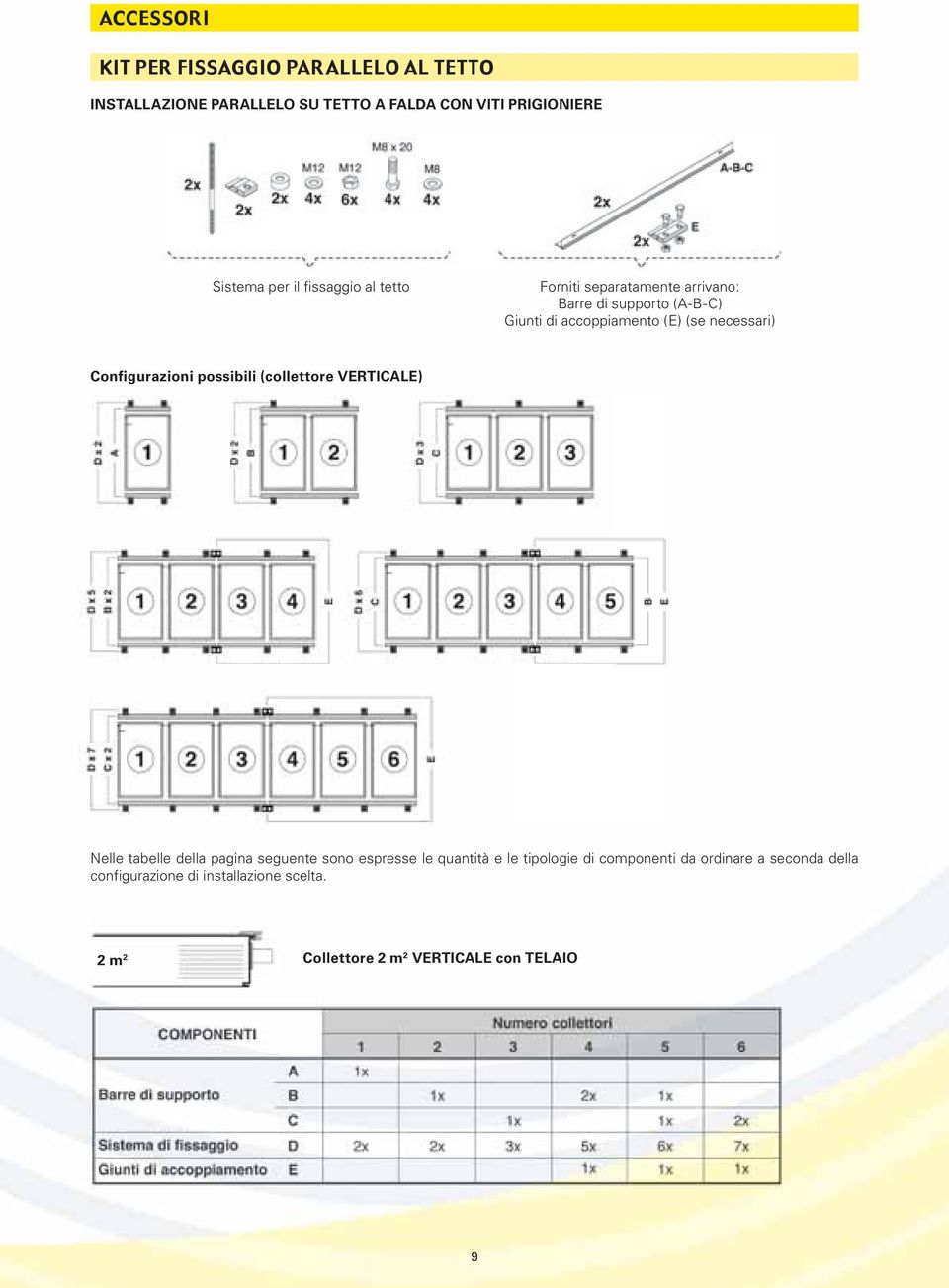 Configurazioni possibili (collettore VERTICALE) Nelle tabelle della pagina seguente sono espresse le quantità e le