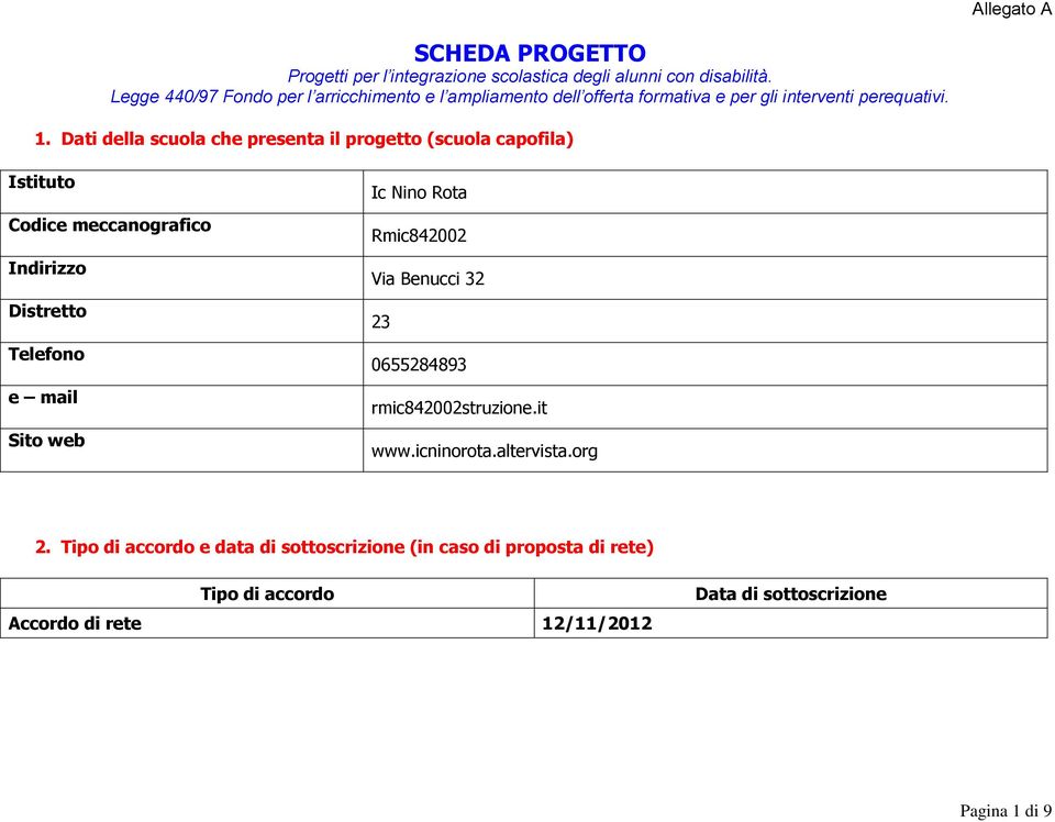 Dati della scuola che presenta il progetto (scuola capofila) Istituto Codice meccanografico Indirizzo Distretto Telefono e mail Sito web Ic Nino