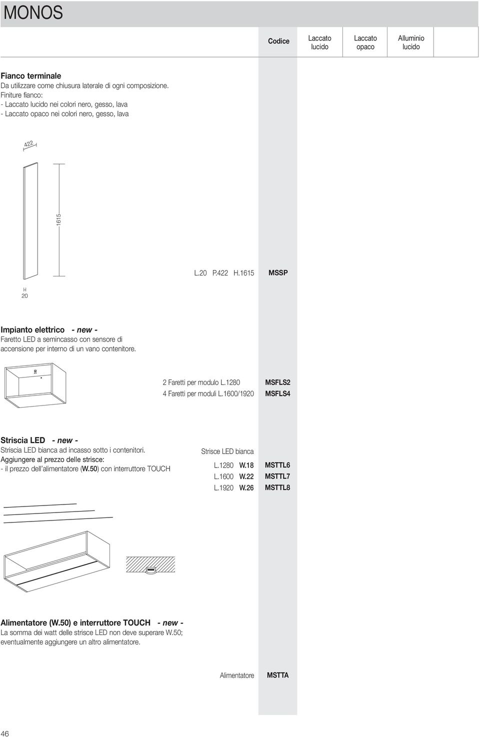 16 MSSP Impianto elettrico - new - Faretto LED a semincasso con sensore di accensione per interno di un vano contenitore. 2 Faretti per modulo L.1280 4 Faretti per moduli L.