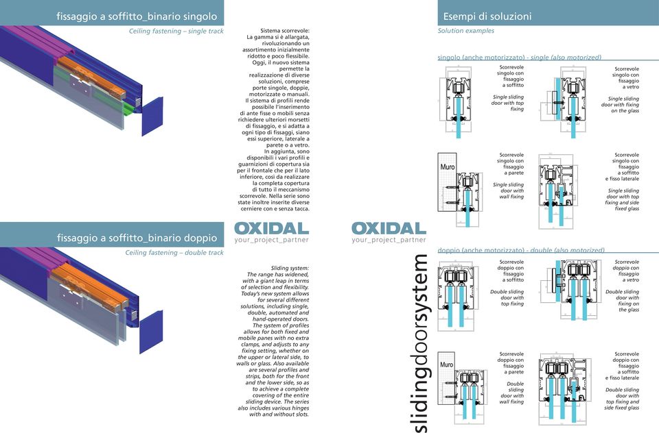 Il sistema di profili rende possibile l inserimento di ante fisse o mobili senza richiedere ulteriori morsetti di, e si adatta a ogni tipo di fissaggi, siano essi superiore, laterale a parete o a