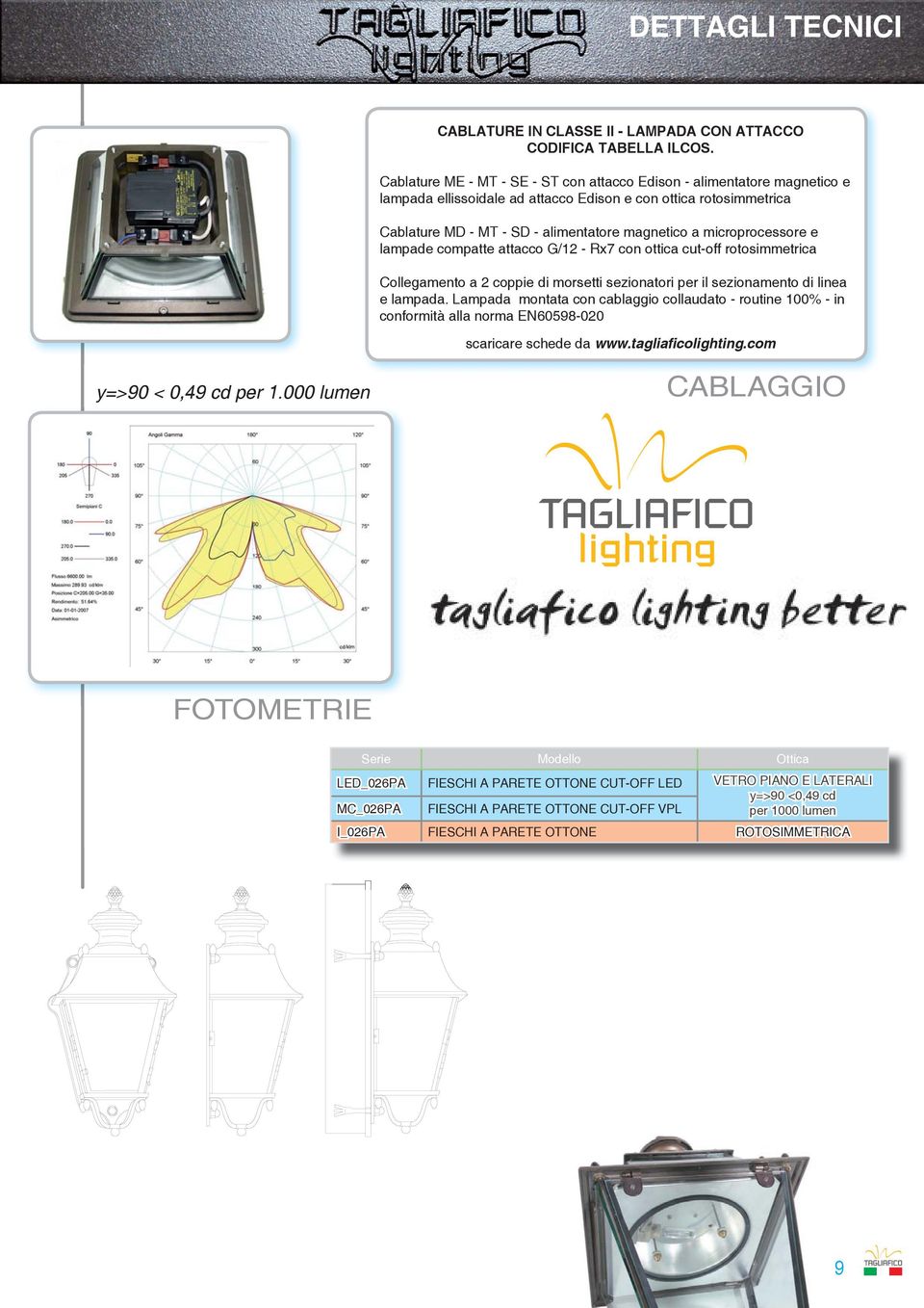 microprocessore e lampade compatte attacco G/12 - Rx7 con ottica cut-off rotosimmetrica Collegamento a 2 coppie di morsetti sezionatori per il sezionamento di linea e lampada.