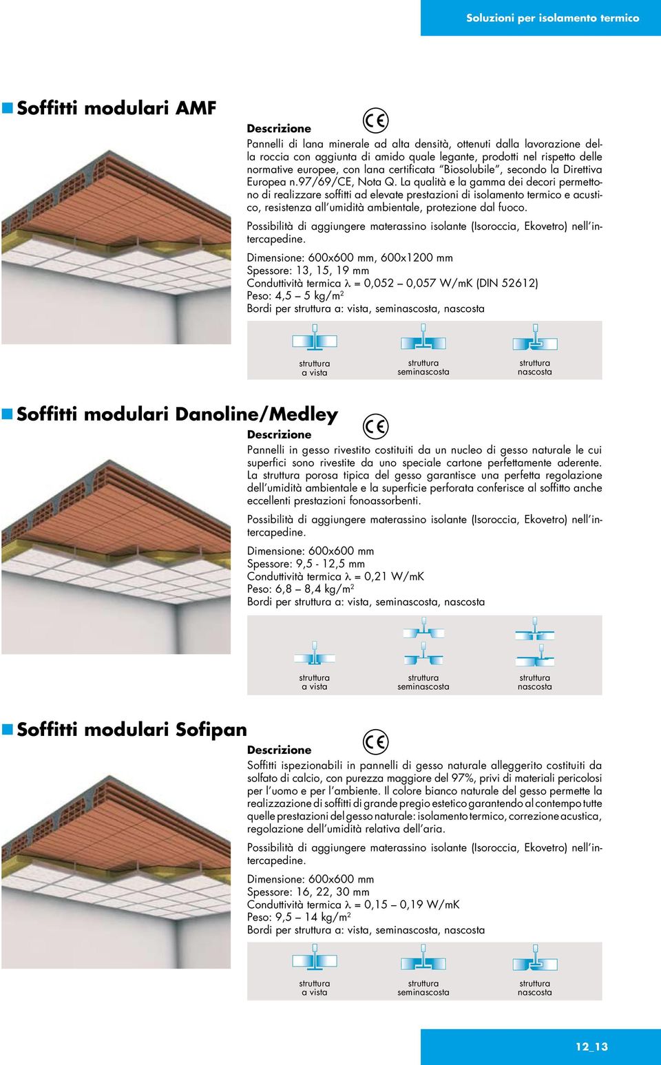 La qualità e la gamma dei decori permettono di realizzare soffitti ad elevate prestazioni di isolamento termico e acustico, resistenza all umidità ambientale, protezione dal fuoco.