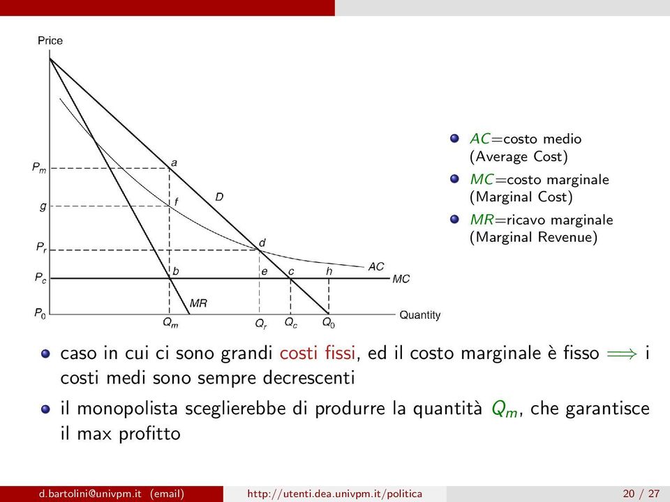 costi medi sono sempre decrescenti il monopolista sceglierebbe di produrre la quantità Q m,