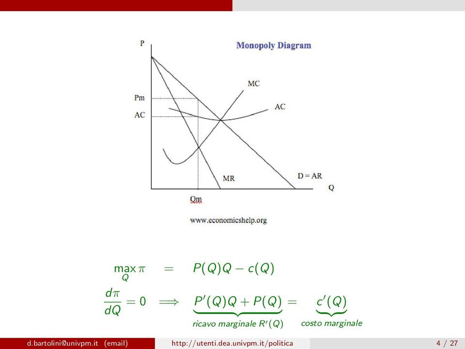 (Q) costo marginale d.bartolini@univpm.