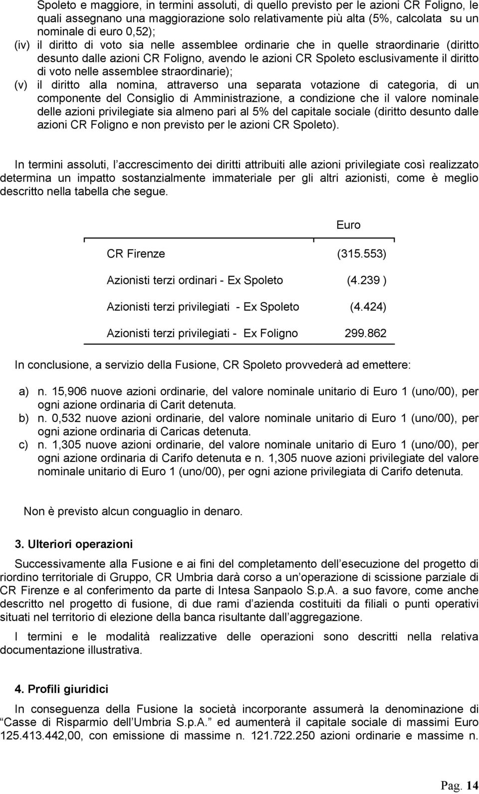 assemblee straordinarie); (v) il diritto alla nomina, attraverso una separata votazione di categoria, di un componente del Consiglio di Amministrazione, a condizione che il valore nominale delle