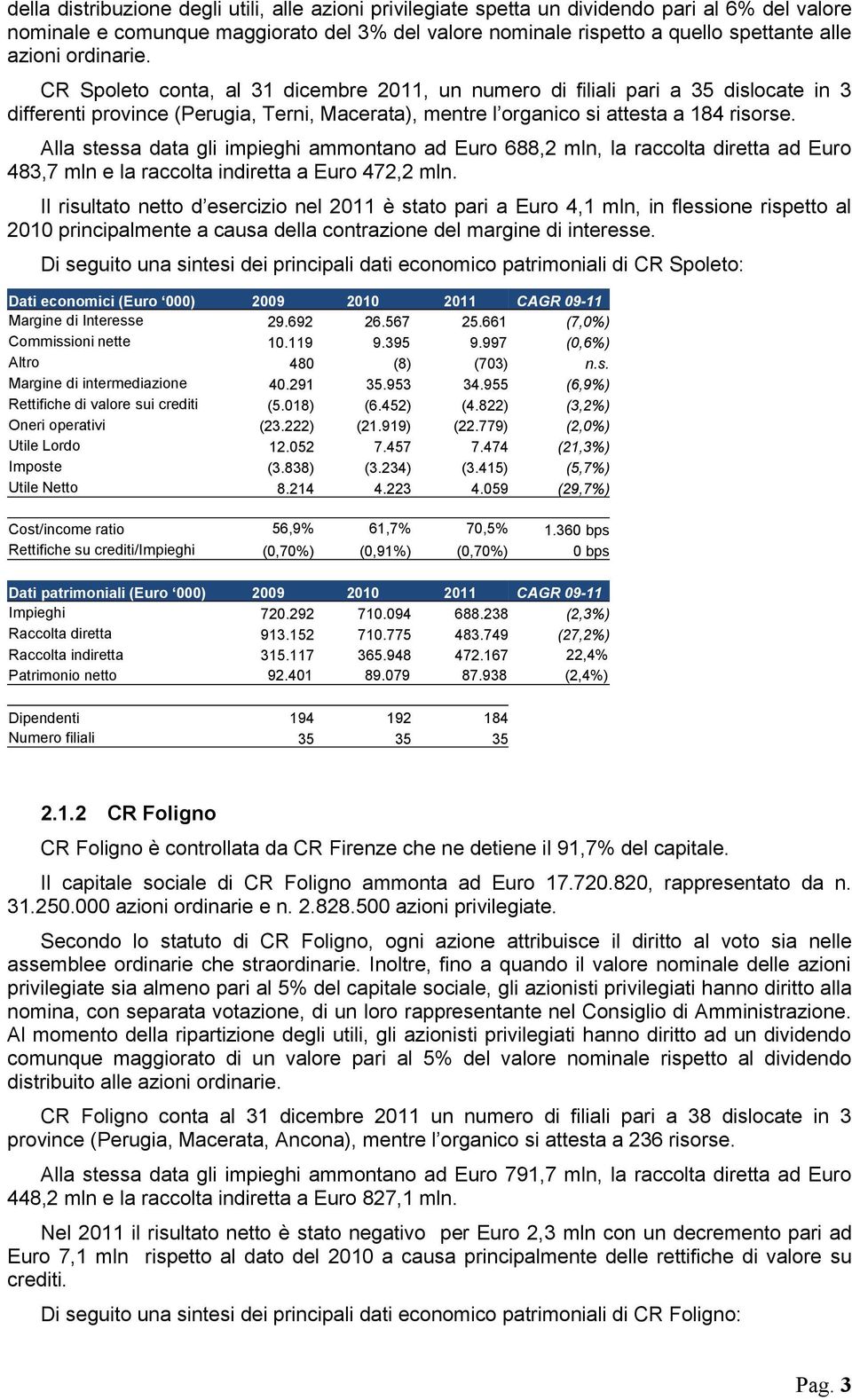 Alla stessa data gli impieghi ammontano ad Euro 688,2 mln, la raccolta diretta ad Euro 483,7 mln e la raccolta indiretta a Euro 472,2 mln.