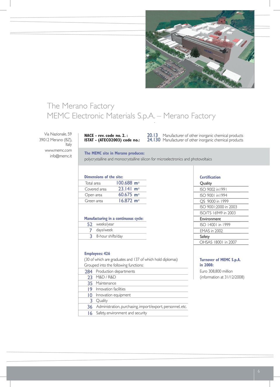 NACE - rev. rev code 2: no. 2..13 : Fabbricazione.13 Manufacturer altri prodotti of other chimici inorganic base chemical inorganici products ISTAT 1 - L impegno MEMC per la tutela dell ambiente Cod.