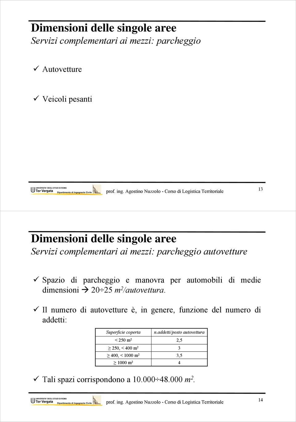 dimensioni 20 25 m 2 /autovettura. Il numero di autovetture è, in genere, funzione del numero di addetti: n.