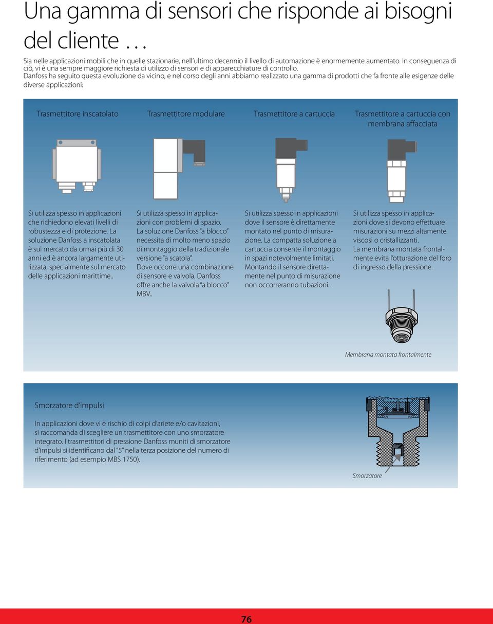 Danfoss ha seguito questa evoluzione da vicino, e nel corso degli anni abbiamo realizzato una gamma di prodotti che fa fronte alle esigenze delle diverse applicazioni: Trasmettitore inscatolato