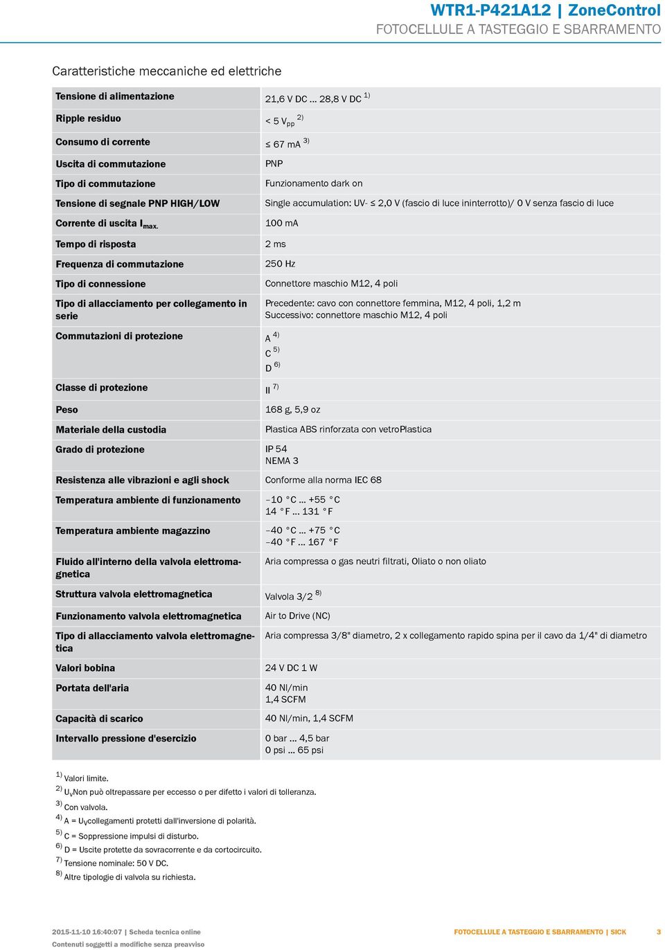 Tempo di risposta Frequenza di commutazione Tipo di connessione Tipo di allacciamento per collegamento in serie PNP Funzionamento dark on Single accumulation: UV- 2,0 V (fascio di luce ininterrotto)/