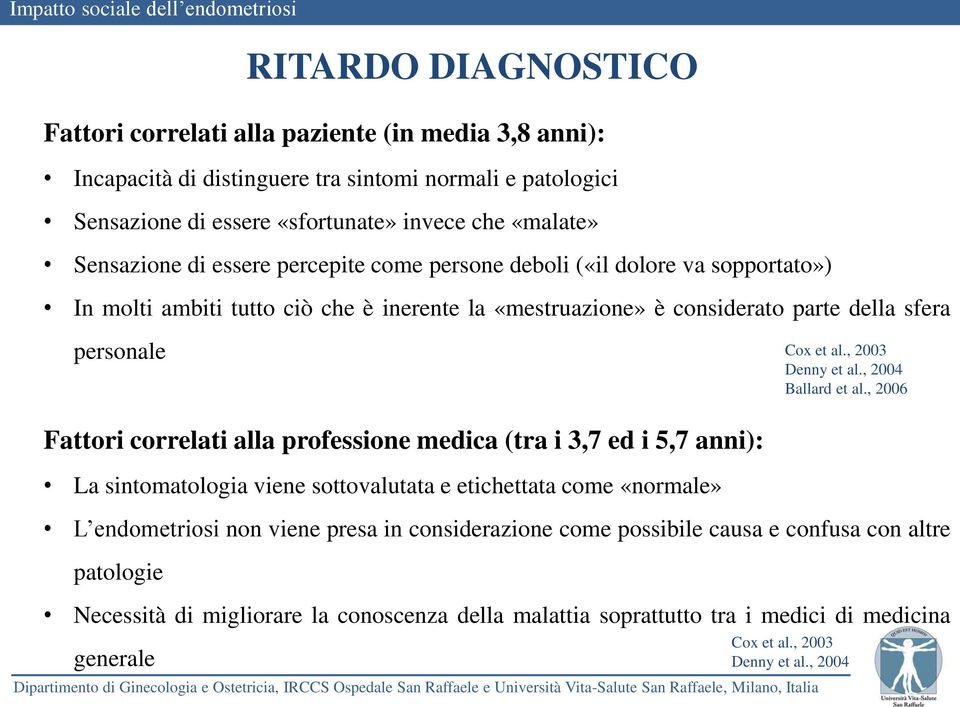 , 2004 Ballard et al.