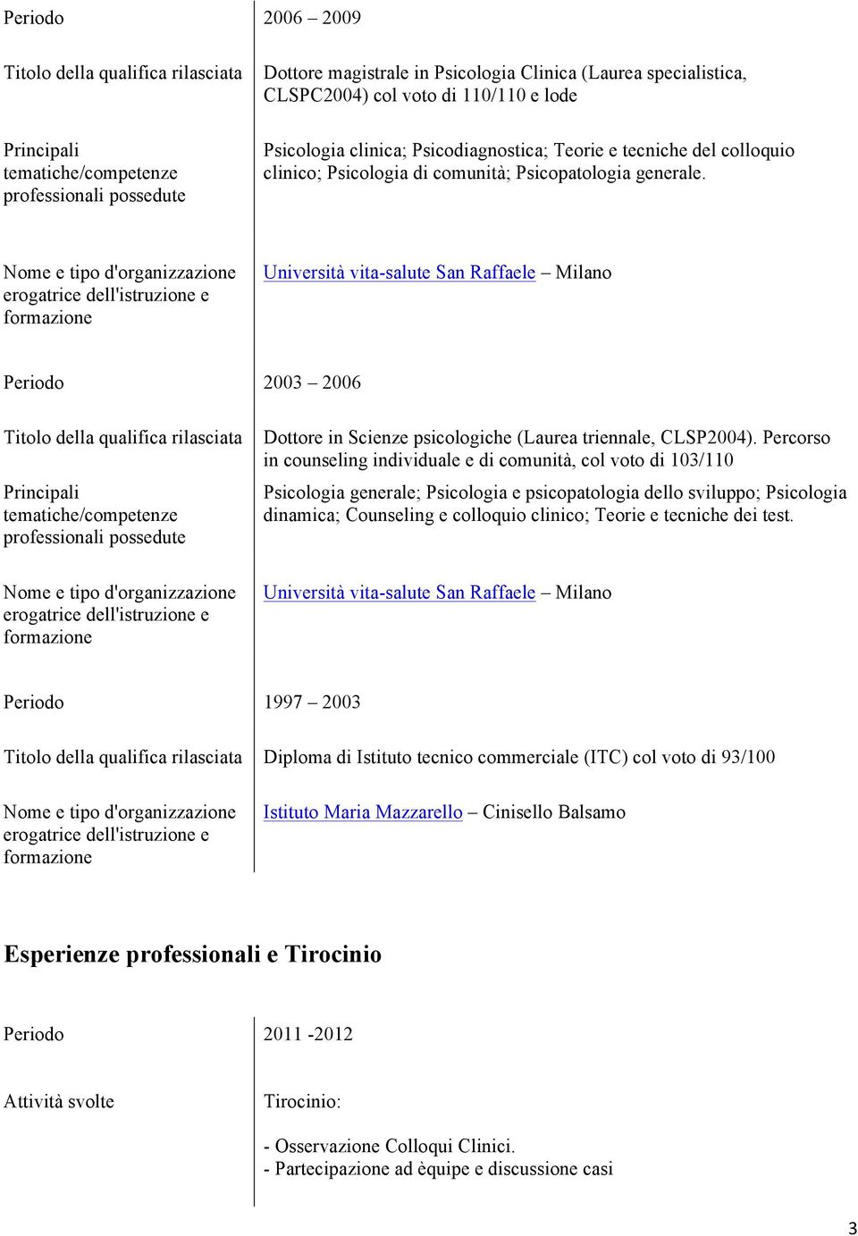 Università vita-salute San Raffaele Milano 2003 2006 professionali possedute Dottore in Scienze psicologiche (Laurea triennale, CLSP2004).