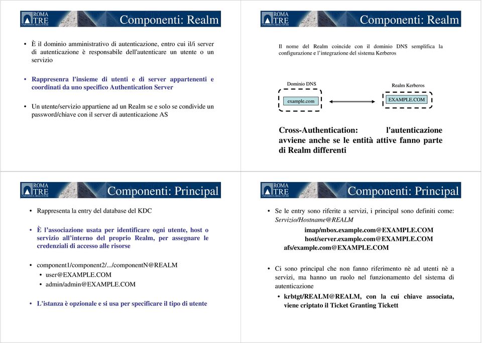 ti Server Un utente/servizio t i appartiene ad un Realm seesolosecondivide id un password/chiave con il server di autenticazione AS Dominio DNS example.com Realm Kerberos EXAMPLE.