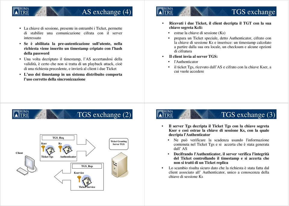 una richiesta precedente, e invierà al client i due Ticket L uso dei timestamp in un sistema distribuito comporta l uso corretto della sincronizzazione TGS exchange Ricevuti i due Ticket, il client