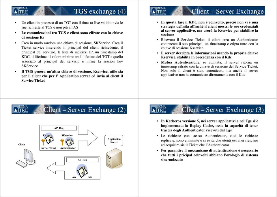 Crea il Ticket service inserendo il principal p del client richiedente, il principal del servizio, la lista di indirizzi IP, un timestamp del KDC, il lifetime, il valore minimo tra il lifetime del