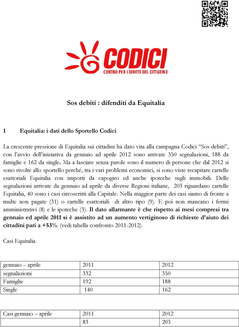 Ma a lasciare senza parole sono il numero di persone che dal 2012 si sono rivolte allo sportello perché, tra i vari problemi economici, si sono viste recapitare cartelle esattoriali Equitalia con