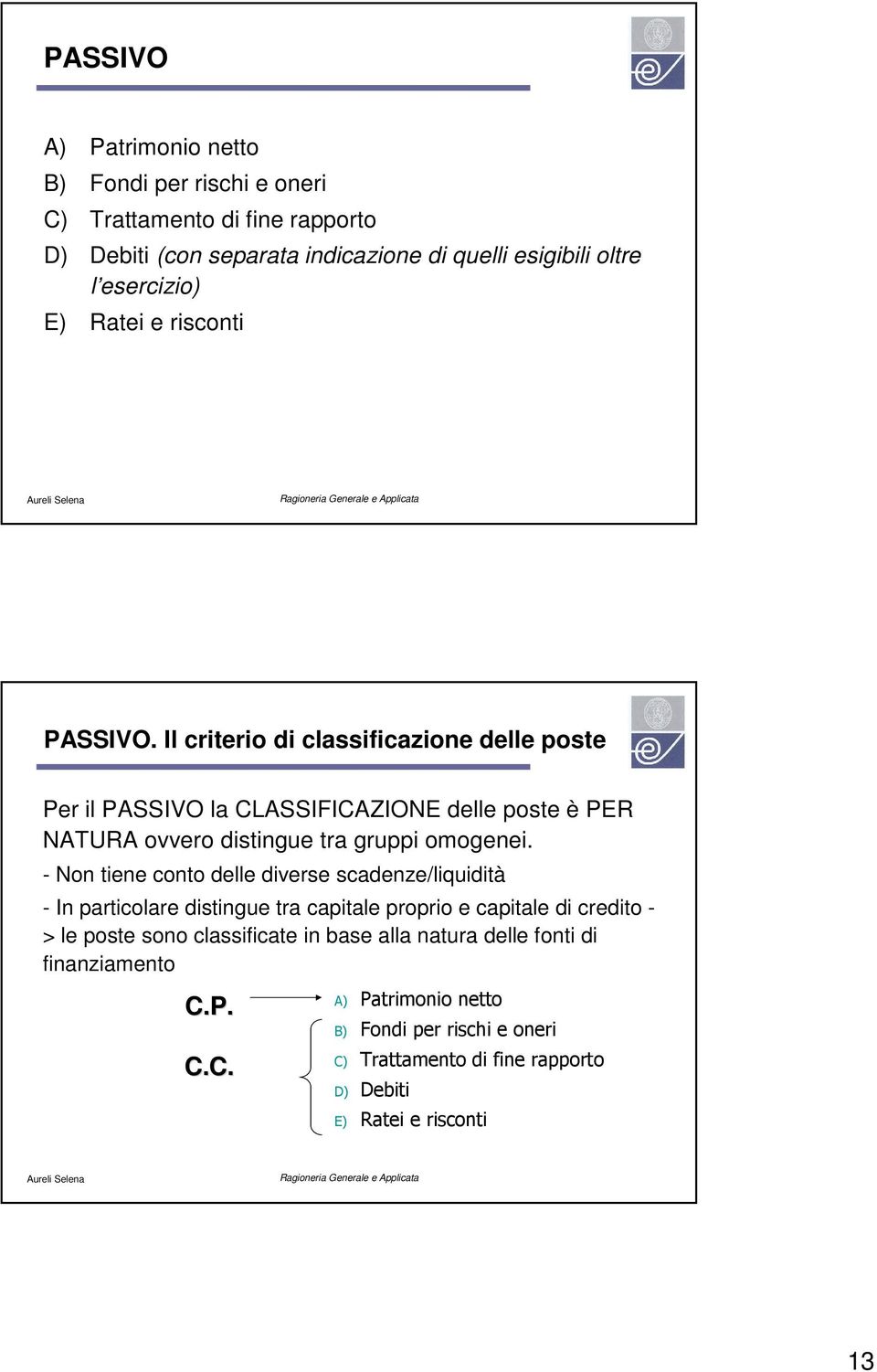 Il criterio di classificazione delle poste Per il PASSIVO la CLASSIFICAZIONE delle poste è PER NATURA ovvero distingue tra gruppi omogenei.