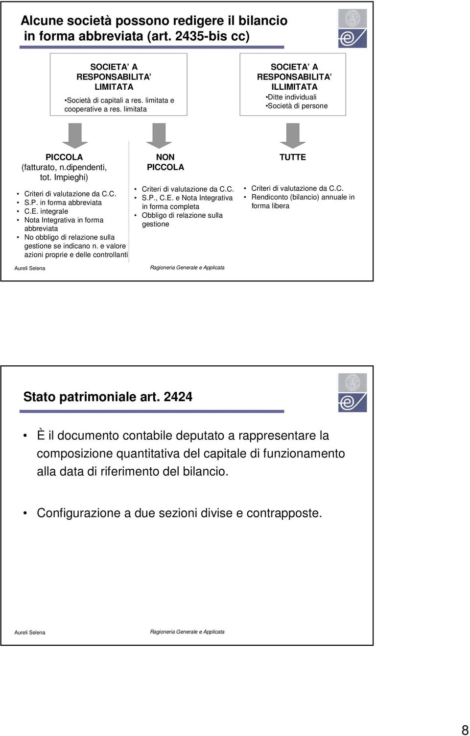 e valore azioni proprie e delle controllanti NON PICCOLA Criteri di valutazione da C.C. S.P., C.E.