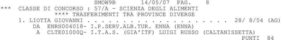 LIOTTA GIOVANNI.................... 28/ 8/54 (AG) DA ENRH004018- I.