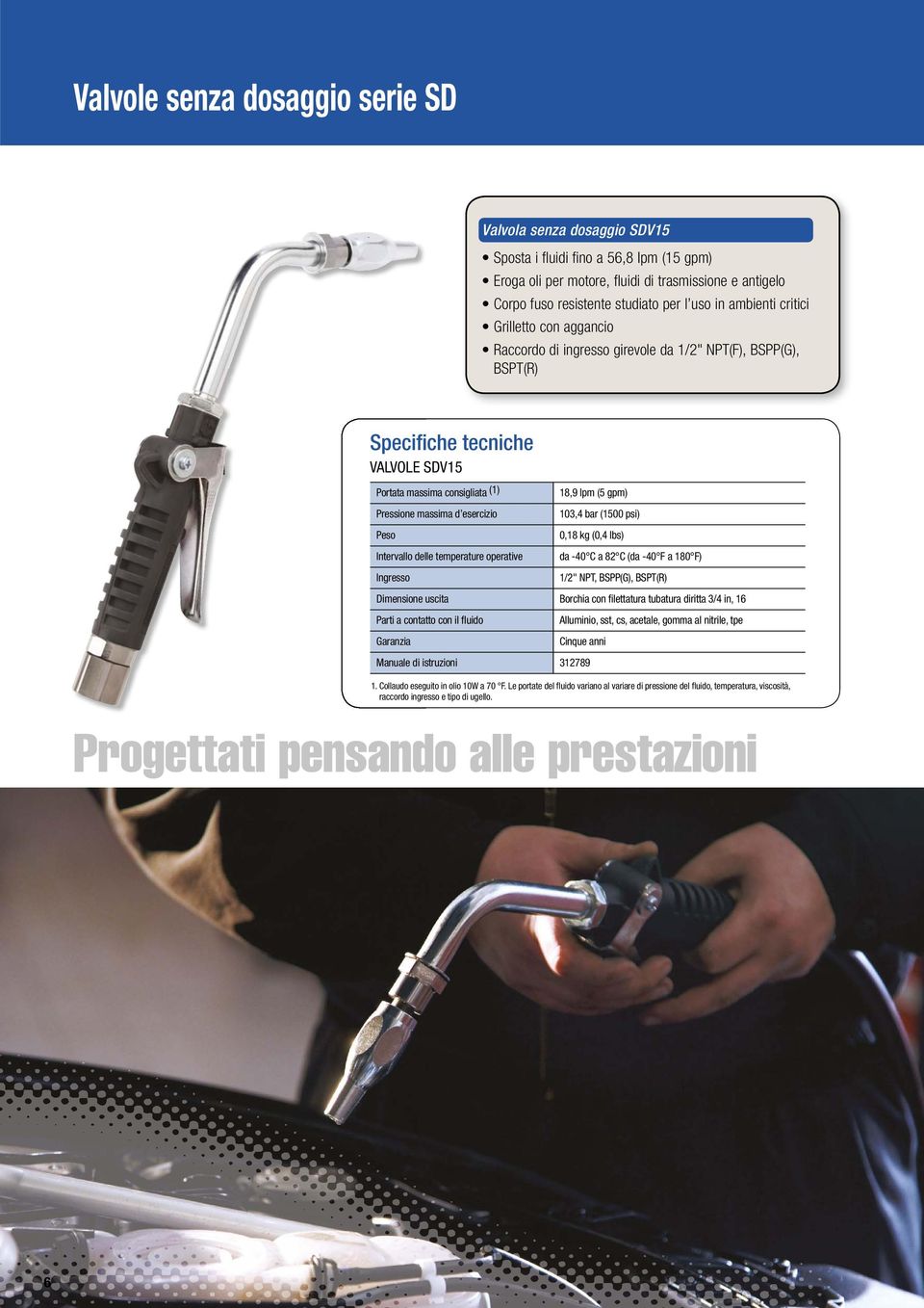 esercizio Peso Intervallo delle temperature operative Ingresso 18,9 lpm (5 gpm) 103,4 bar (1500 psi) 0,18 kg (0,4 lbs) da -40 C a 82 C (da -40 F a 180 F) 1/2" NPT, BSPP(G), BSPT(R) Dimensione uscita