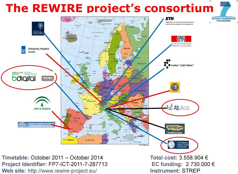 904 Project Identifier: FP7-ICT-2011-7-287713 EC