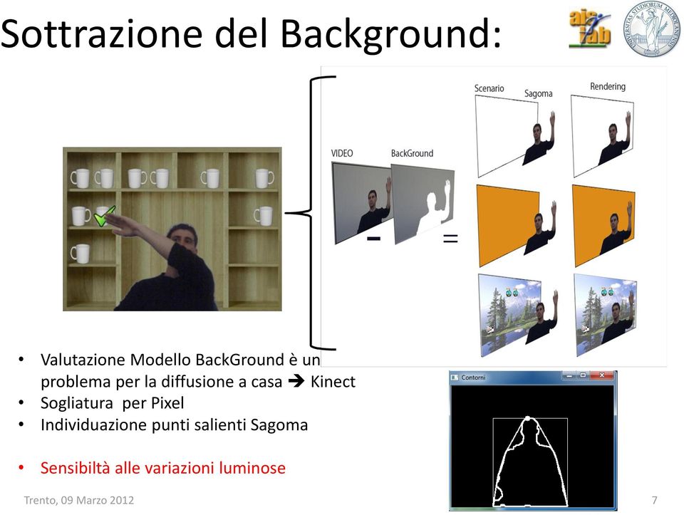 Kinect Sogliatura per Pixel Individuazione punti