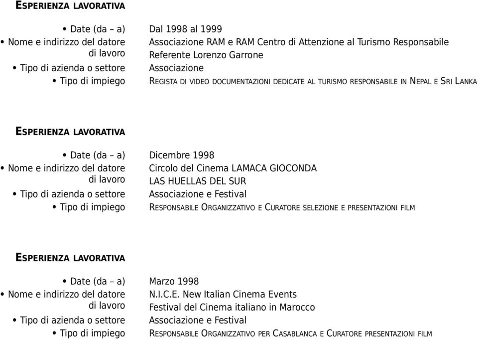 DEL SUR Associazione e Festival RESPONSABILE ORGANIZZATIVO E CURATORE SELEZIONE E PRESENTAZIONI FILM Date (da a) Marzo 1998 N.I.C.E. New Italian