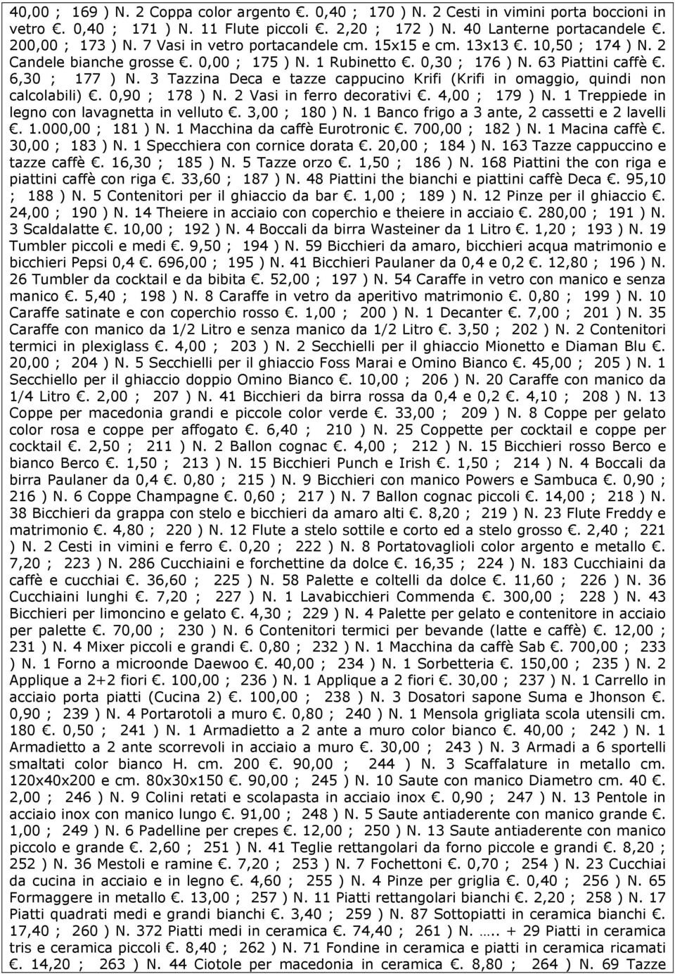 3 Tazzina Deca e tazze cappucino Krifi (Krifi in omaggio, quindi non calcolabili). 0,90 ; 178 ) N. 2 Vasi in ferro decorativi. 4,00 ; 179 ) N. 1 Treppiede in legno con lavagnetta in velluto.