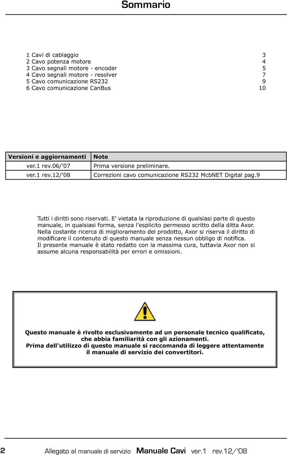 E' vietata la riproduzione di qualsiasi parte di questo manuale, in qualsiasi forma, senza l'esplicito permesso scritto della ditta Axor.