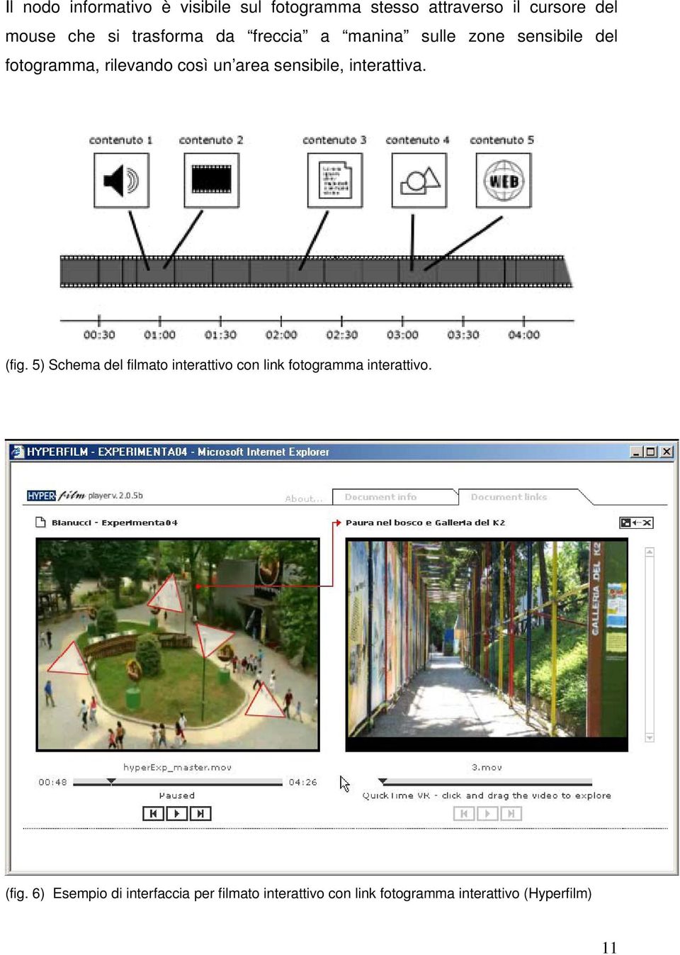 sensibile, interattiva. (fig. 5) Schema del filmato interattivo con link fotogramma interattivo.