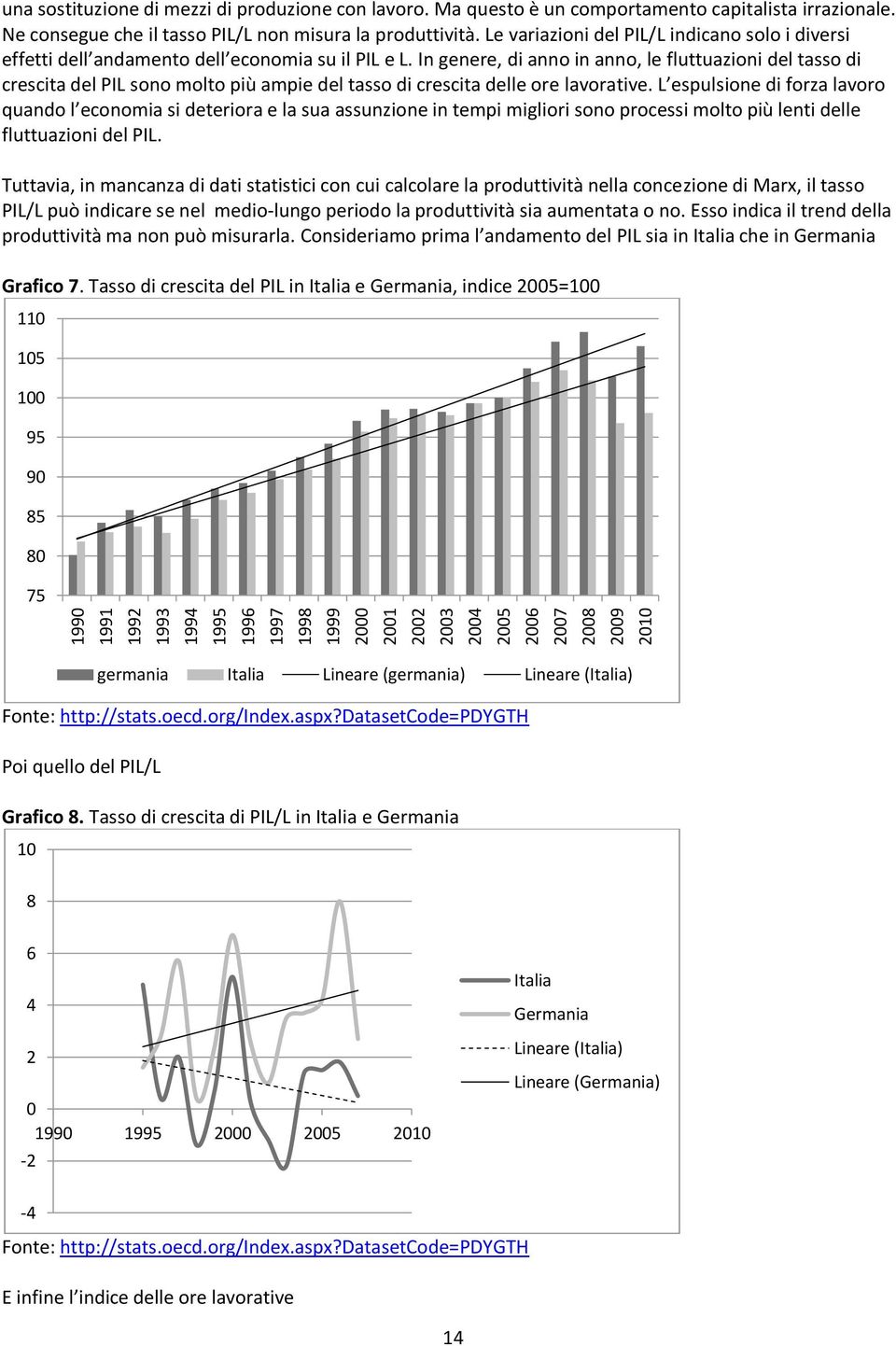 Le variazioni del PIL/L indicano solo i diversi effetti dell andamento dell economia su il PIL e L.