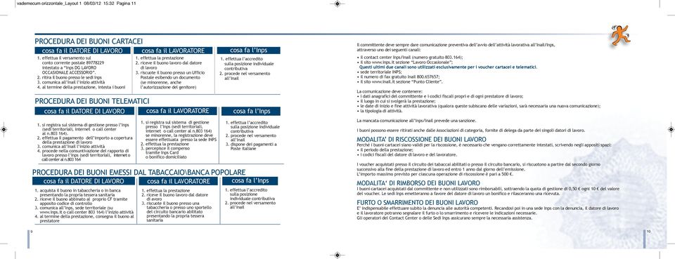 ritira il buono presso le sedi Inps Postale esibendo un documento 3. comunica all Inail l inizio attività (se minorenne, anche 4.