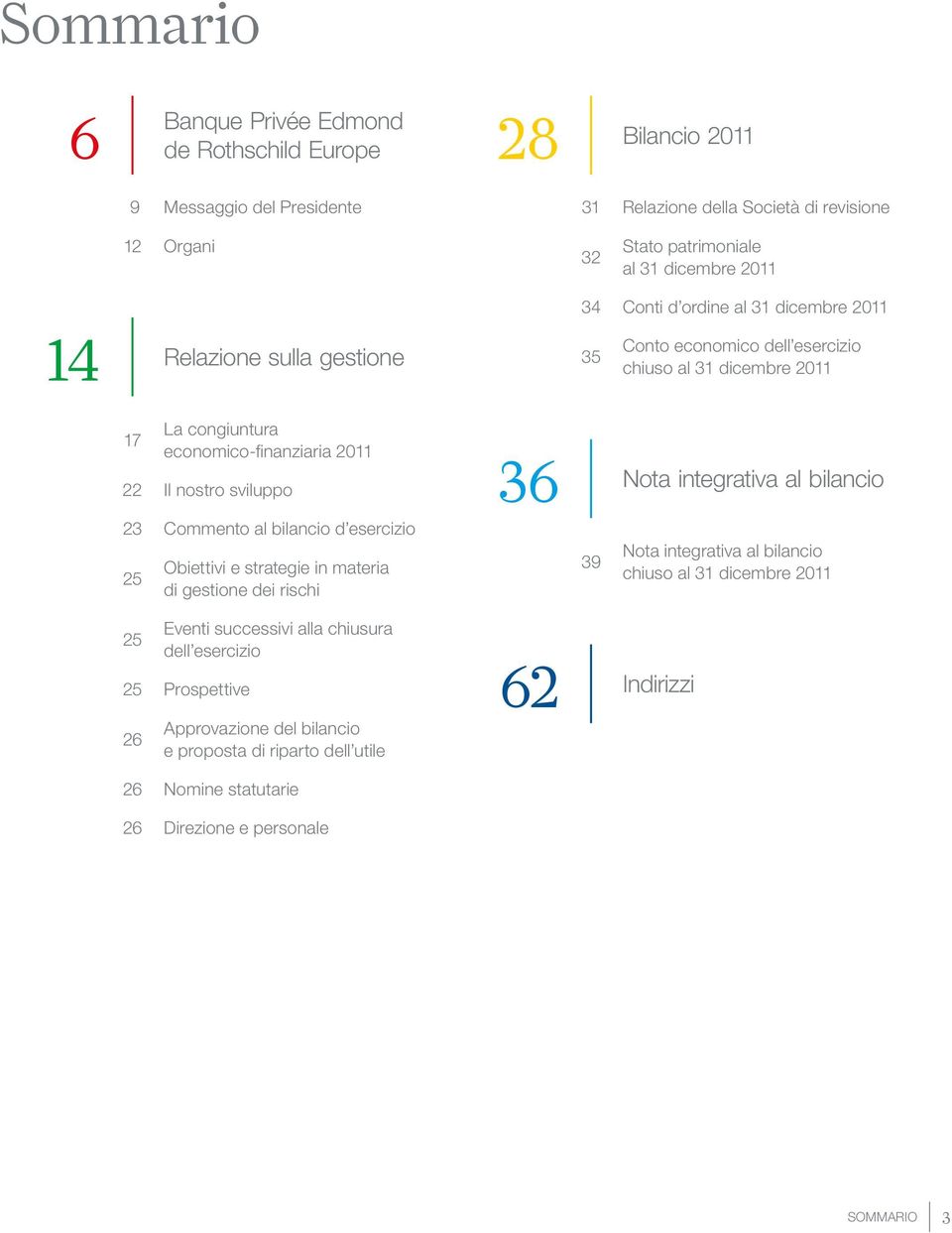 sviluppo 23 Commento al bilancio d esercizio 25 Obiettivi e strategie in materia di gestione dei rischi 36 39 Nota integrativa al bilancio Nota integrativa al bilancio chiuso al 31 dicembre