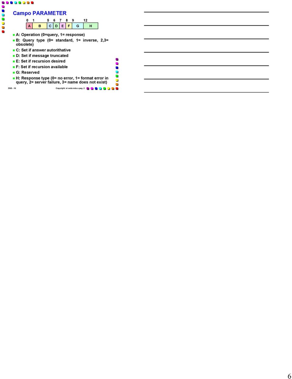 Set if recursion desired F: Set if recursion avaable G: Reserved H: Response type (0= no error, 1=