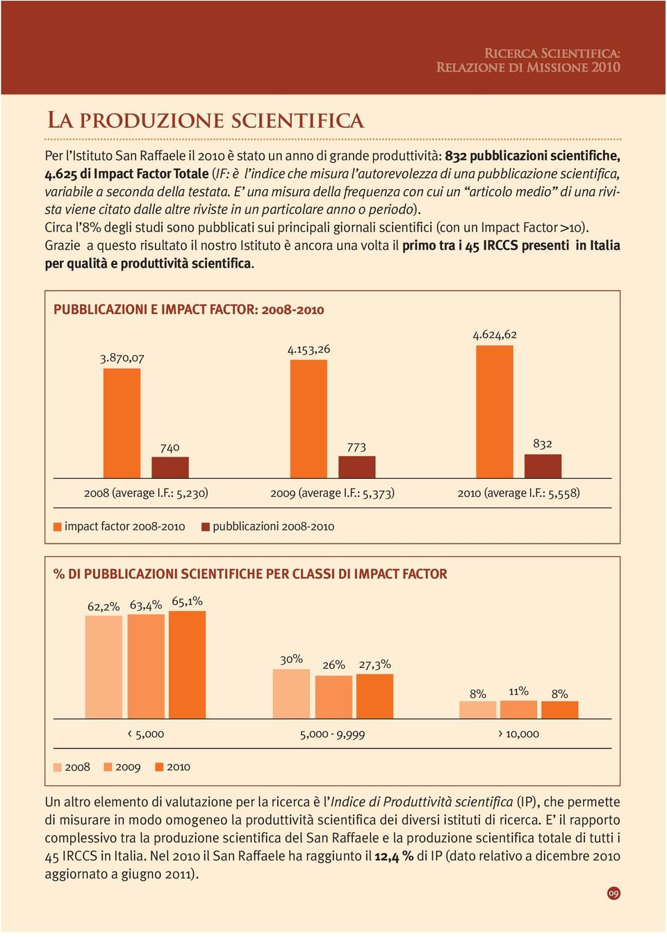 E una misura della frequenza con cui un articolo medio di una rivista viene citato dalle altre riviste in un particolare anno o periodo).