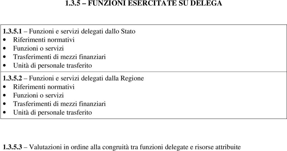 1 Funzioni e servizi delegati dallo Stato Riferimenti normativi Funzioni o servizi Trasferimenti di mezzi