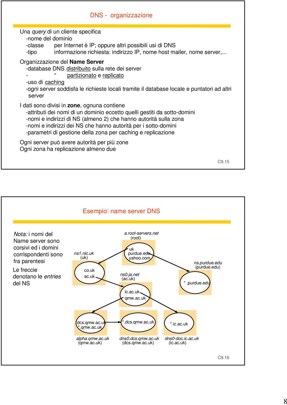 .. Organizzazione del Name Server -database DNS distribuito sulla rete dei server - partizionato e replicato -uso di caching -ogni server soddisfa le richieste locali tramite il database locale e