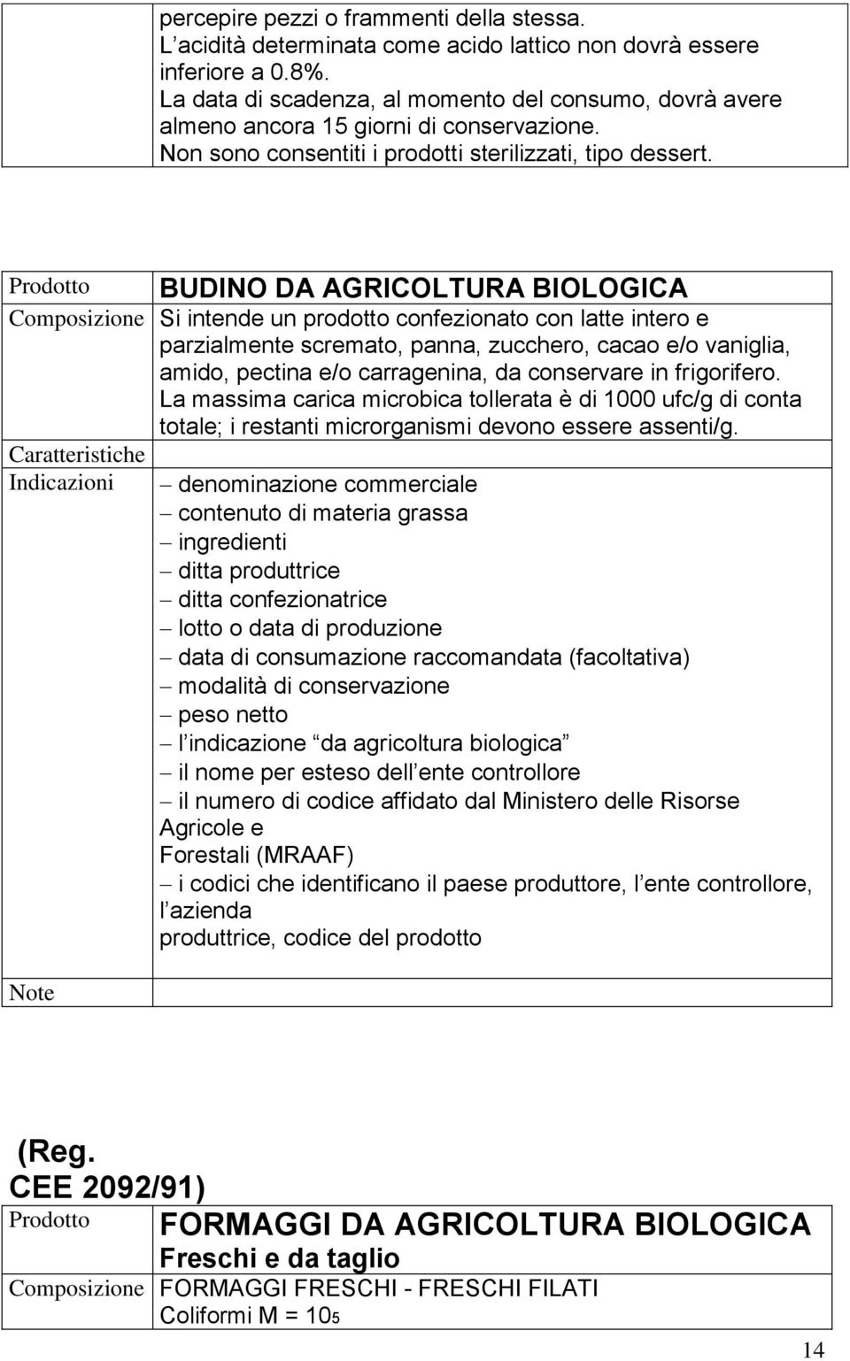 BUDINO DA AGRICOLTURA BIOLOGICA Composizione Si intende un prodotto confezionato con latte intero e parzialmente scremato, panna, zucchero, cacao e/o vaniglia, amido, pectina e/o carragenina, da