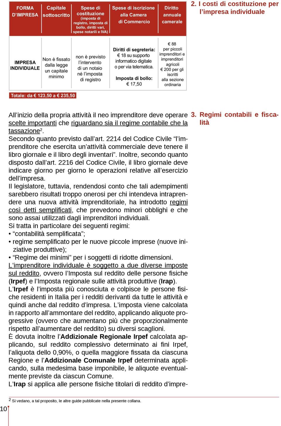 I costi di costituzione per l impresa individuale IMPRESA INDIVIDUALE Non è fissato dalla legge un capitale minimo non è previsto l intervento di un notaio né l imposta di registro Diritti di