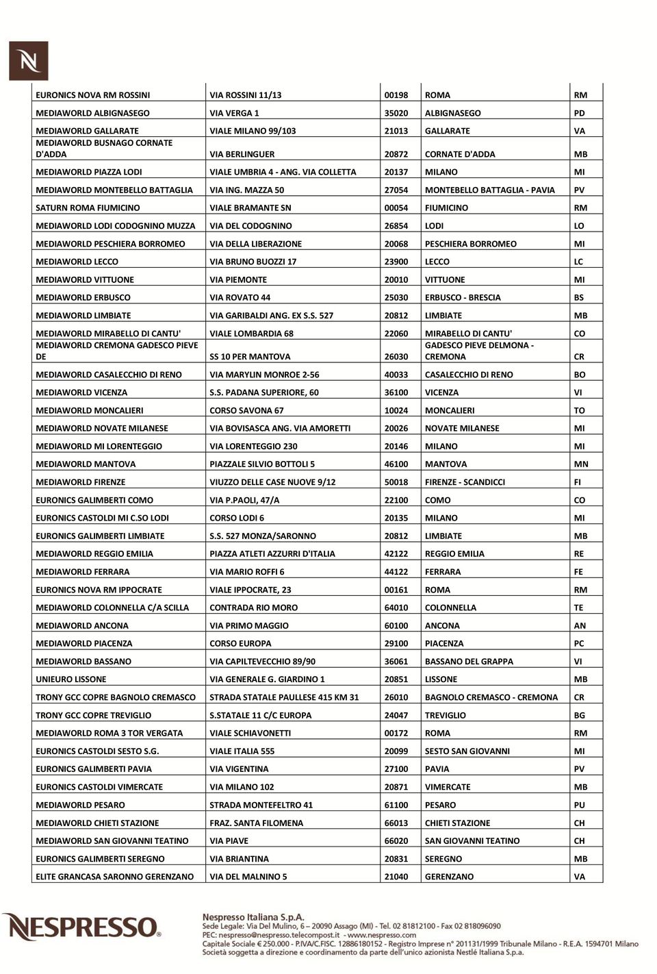 MAZZA 50 27054 MONTEBELLO BATTAGLIA - PAVIA PV SATURN ROMA FIUMICINO VIALE BRAMANTE SN 00054 FIUMICINO RM MEDIAWORLD LODI CODOGNINO MUZZA VIA DEL CODOGNINO 26854 LODI LO MEDIAWORLD PESCHIERA BORROMEO