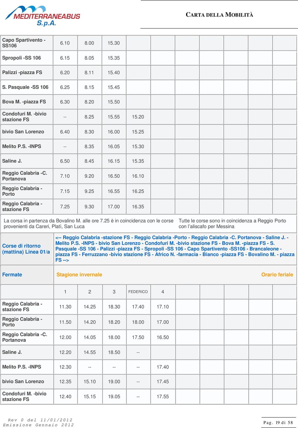Portanova Reggio Calabria - Porto Reggio Calabria - stazione 7.10 9.20 16.50 16.10 7.15 9.25 16.55 16.25 7.25 9.30 17.00 16.35 La corsa in partenza da Bovalino M. alle ore 7.