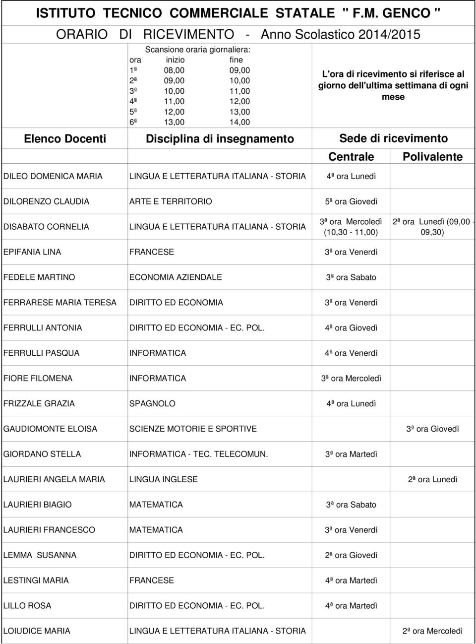 ANTONIA DIRITTO ED ECONOMIA - EC. POL.