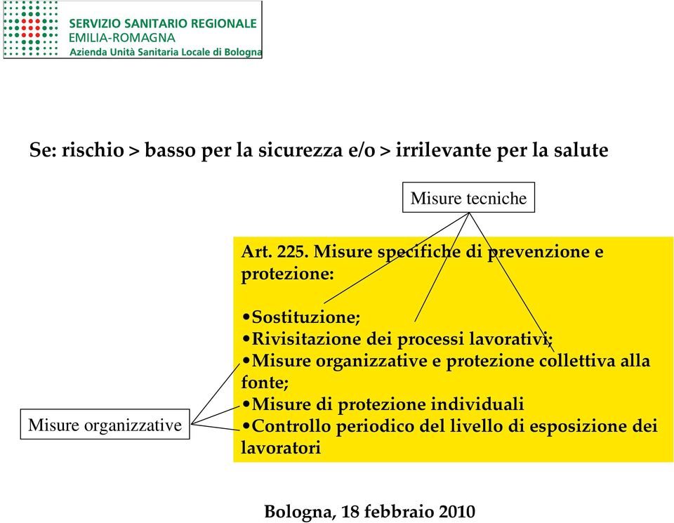 Rivisitazione dei processi lavorativi; Misure organizzative e protezione collettiva alla