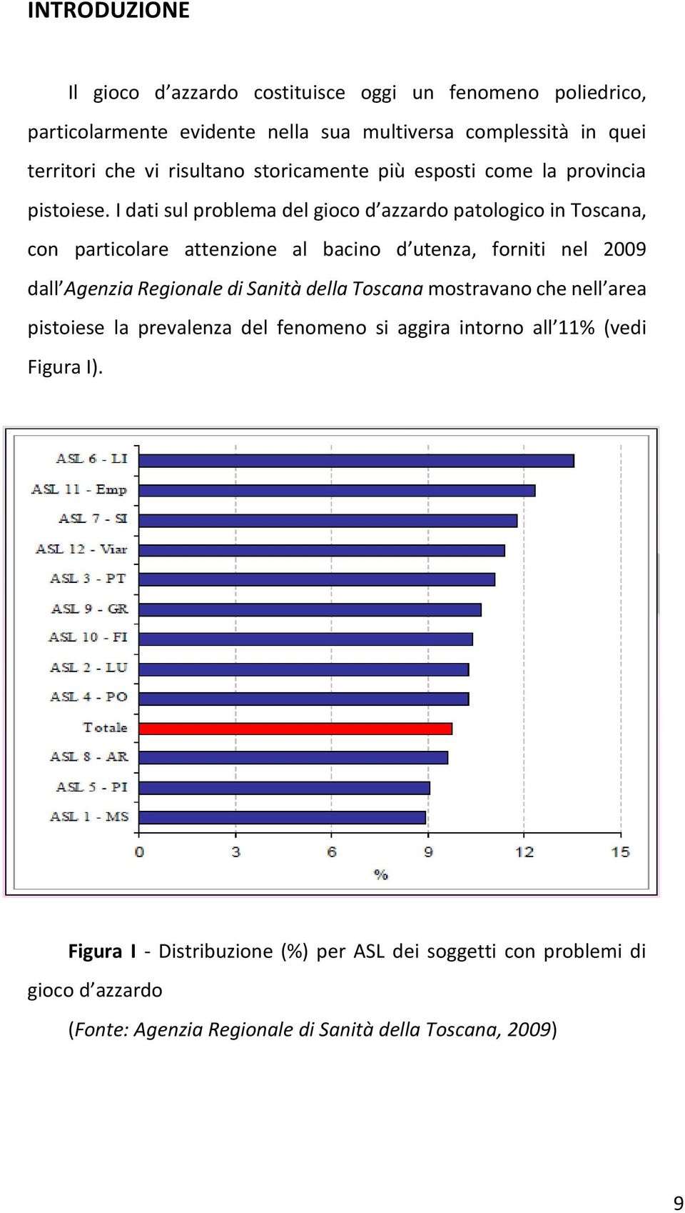 I dati sul problema del gioco d azzardo patologico in Toscana, con particolare attenzione al bacino d utenza, forniti nel 2009 dall Agenzia Regionale di Sanità