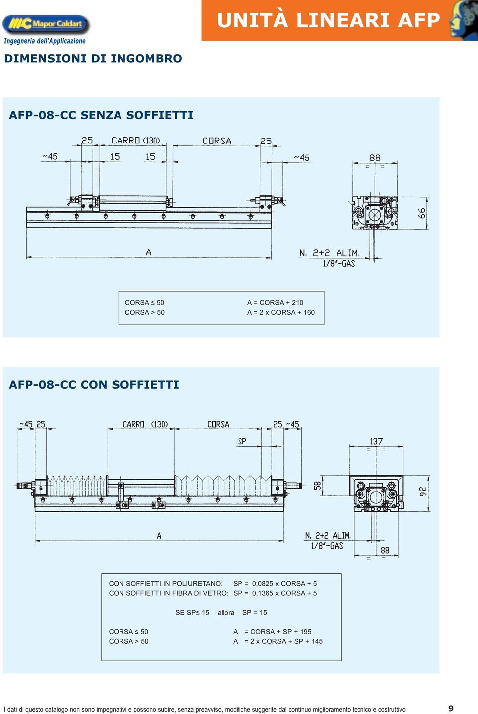 x CORSA + 5 SE SP 15 allora SP = 15 CORSA 50A = CORSA + SP + 195 CORSA > 50A = 2 x CORSA + SP + 145 I dati di questo