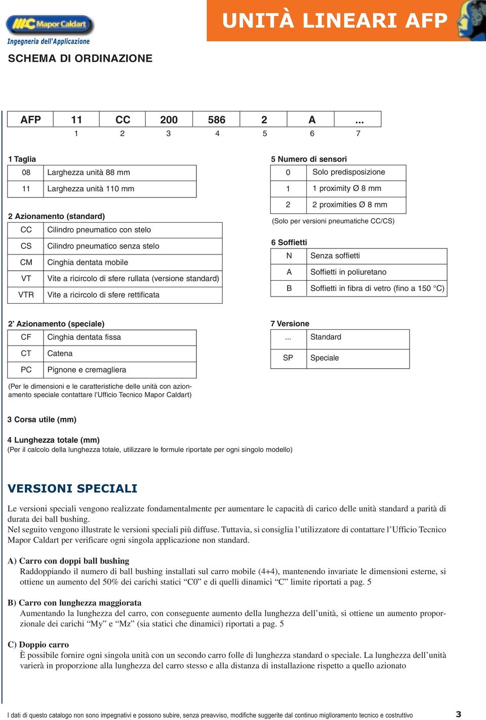 Vite a ricircolo di sfere rullata (versione standard) VTR Vite a ricircolo di sfere rettificata 5 Numero di sensori 0 Solo predisposizione 1 1 proximity Ø 8 mm 2 2 proximities Ø 8 mm (Solo per