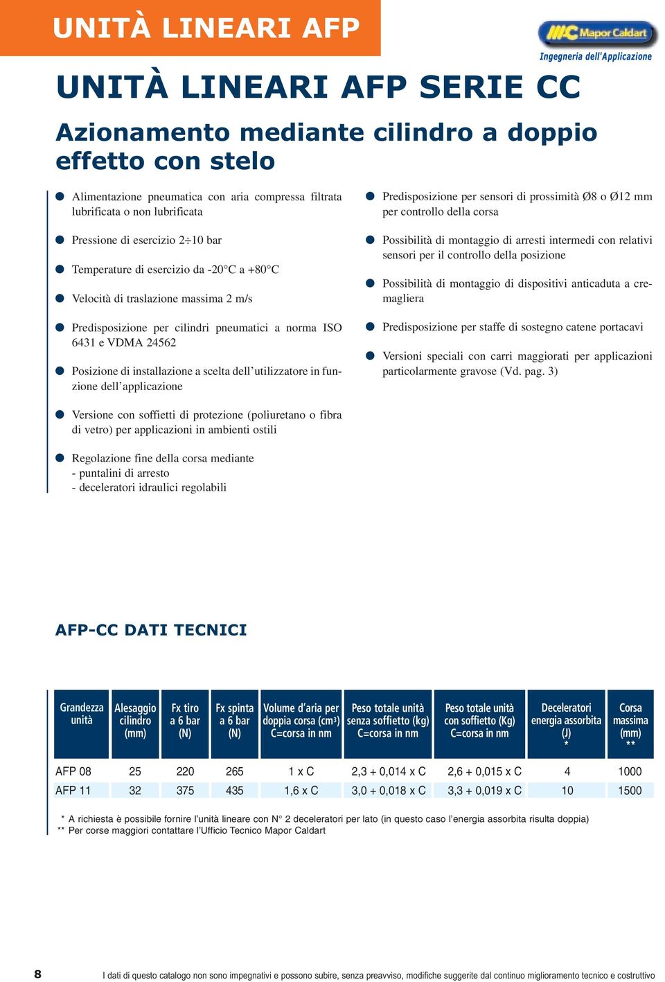 scelta dell utilizzatore in funzione dell applicazione Predisposizione per sensori di prossimità Ø8 o Ø12 mm per controllo della corsa Possibilità di montaggio di arresti intermedi con relativi