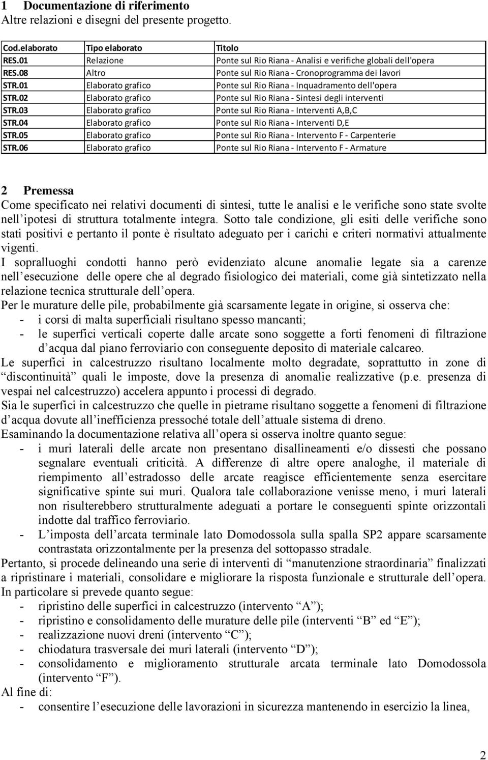 03 Elaborato grafico Ponte sul Rio Riana Interventi A,B,C STR.04 Elaborato grafico Ponte sul Rio Riana Interventi D,E STR.05 Elaborato grafico Ponte sul Rio Riana Intervento F Carpenterie STR.