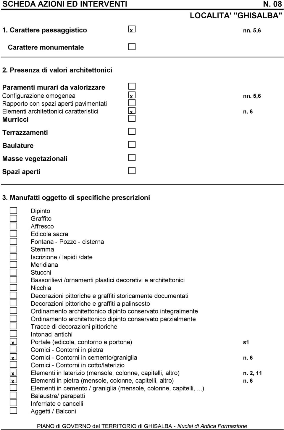 Manufatti oggetto di specifiche prescrizioni Dipinto Graffito Affresco Edicola sacra Fontana - Pozzo - cisterna Stemma Iscrizione / lapidi /date Meridiana Stucchi Bassorilievi /ornamenti plastici